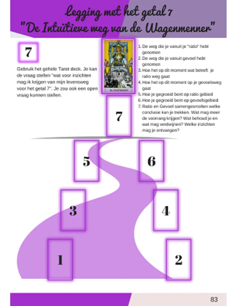 Boek: Tarot en Numerologie - Afbeelding 3